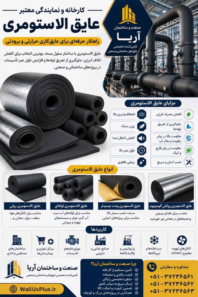 کارخانه و نمایندگی عایق الاستومری