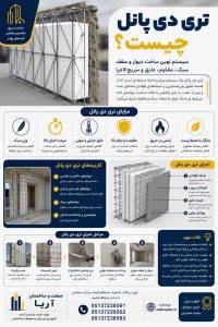 تری دی پانل چیست
